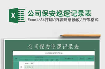 2025年公司保安巡逻记录表