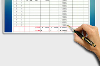 2025年现金流日记账表
