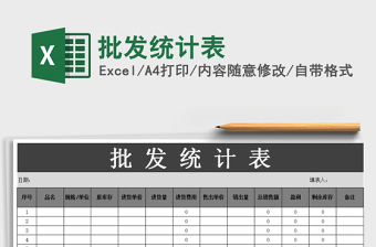 2025年批发统计表