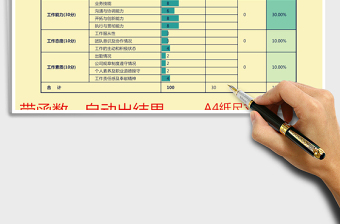 2025年销售人员月考评表