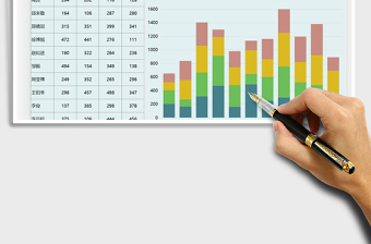 2025年图表模板季度堆积柱形