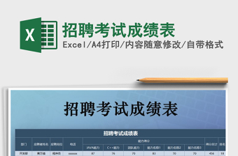 2025年招聘考试成绩表