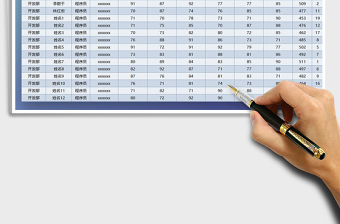2025年招聘考试成绩表