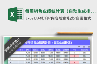 2025年每周销售业绩统计表（自动生成排名）