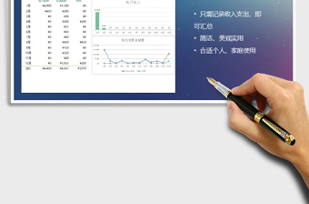 2025年绿色家庭预算表