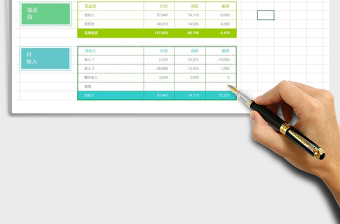 2025年家庭财务每月预算分析表