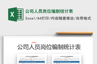 2025年公司人员岗位编制统计表