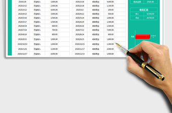 2025年收入支出表（查询合计）