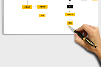 2025年工作流程图