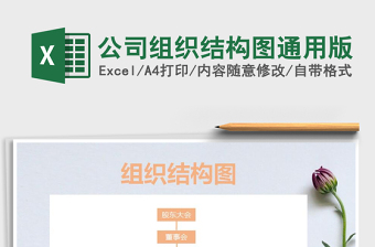 2025年公司组织结构图通用版