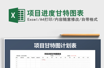 2025年项目进度甘特图表免费下载