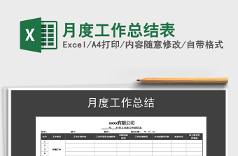 2025年月度工作总结表
