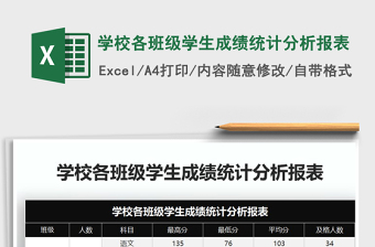 2025年学校各班级学生成绩统计分析报表