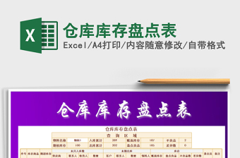 2025年仓库库存盘点表