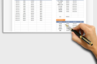 2025年公司月度日常收支明细表