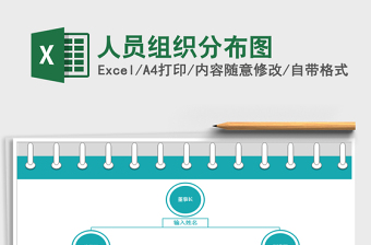 人员组织分布图