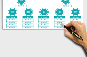 人员组织分布图