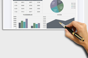 2025年销售业绩分析图表模板