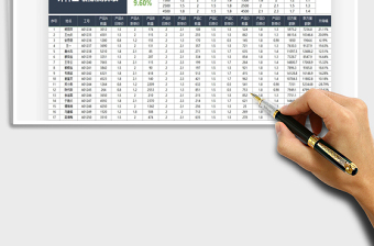 2025年计件工-薪酬测算表