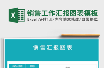 2025年销售工作汇报图表模板