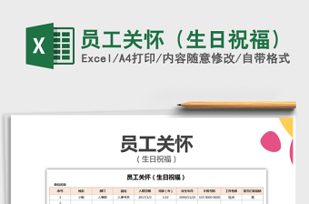 政治生日谈心谈话表