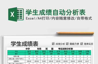 2025年学生成绩自动分析表