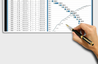 工程进度计划表-甘特图表