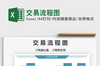 2025年交易流程图