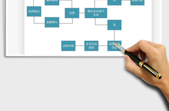 2025年交易流程图