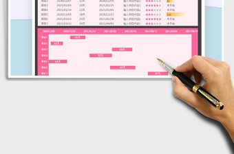 2025年工作计划进度图表