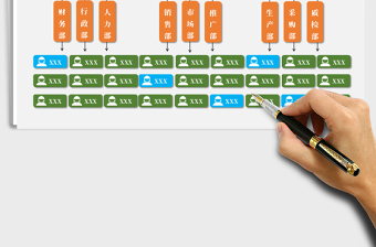 2024年组织架构图公司人员结构图