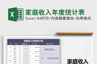 2025年家庭收入年度统计表