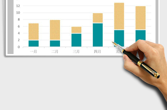 2025年橙绿对比商务简洁累计柱形图
