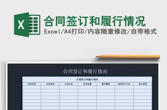 2025年合同签订和履行情况