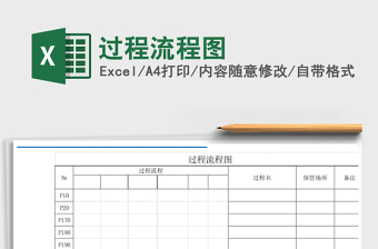 2025年过程流程图