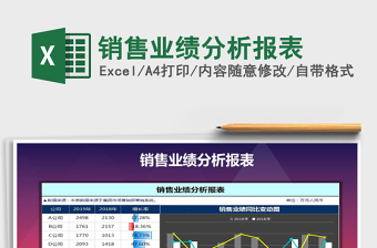 2025年销售业绩分析报表