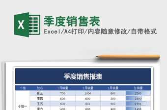 2025年季度销售表