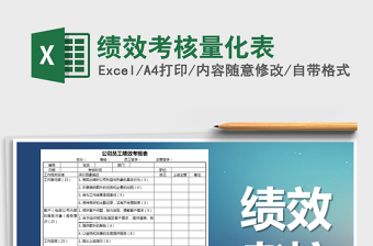 2025年绩效考核量化表