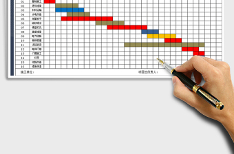 2025年项目进度表