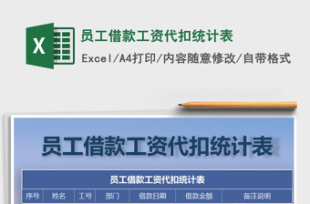 2025年员工借款工资代扣统计表