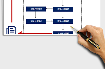 2025年项目流程图