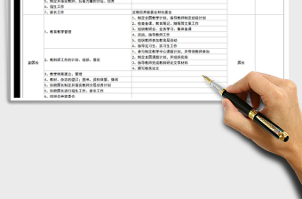 2025年幼儿园组织架构及主要职责