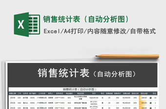 2025年销售统计表（自动分析图）