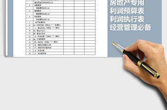 2025年利润预算执行表（房地产专用）