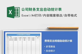 2025年公司财务支出自动统计表