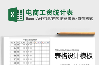 2025年电商工资统计表