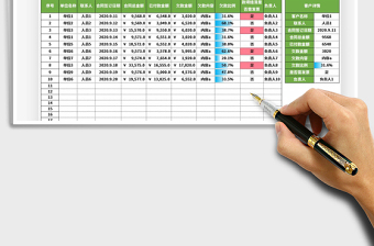2025年客户欠款账款盘点表