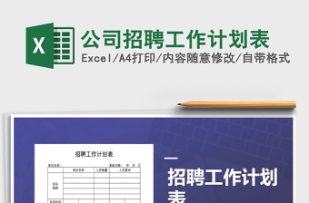 2025年公司招聘工作计划表