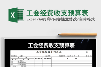 2024年工会经费收支预算表