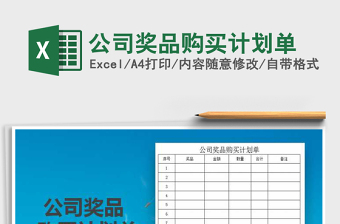 2025年公司奖品购买计划单